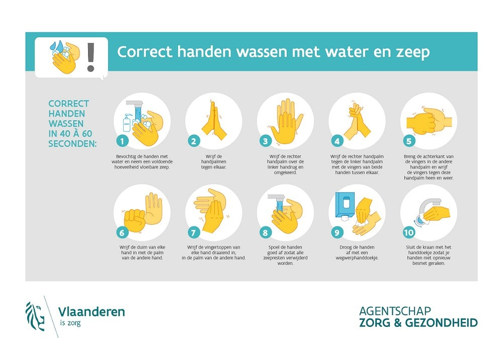 handen wassen