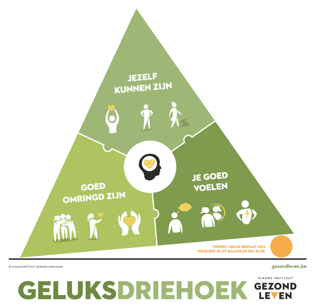 GL-geluksdriehoek-rgb